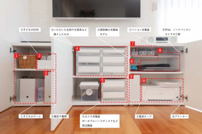 おさよさん家のテレビボードは Dvdからカメラ パソコンまで家電も一括収納 Housto おウチの収納 Com