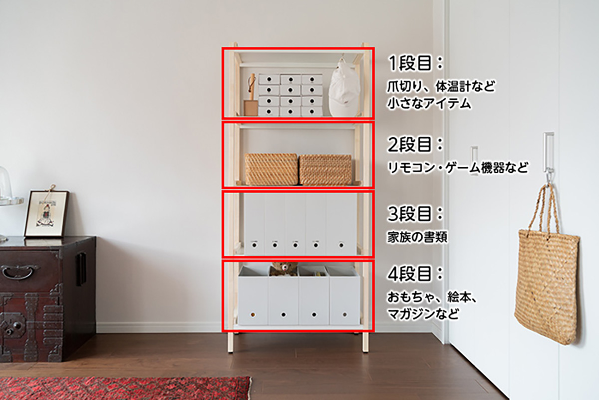 オープン収納を見栄えよくスッキリ整える！場所別・見せる収納テクニック8選